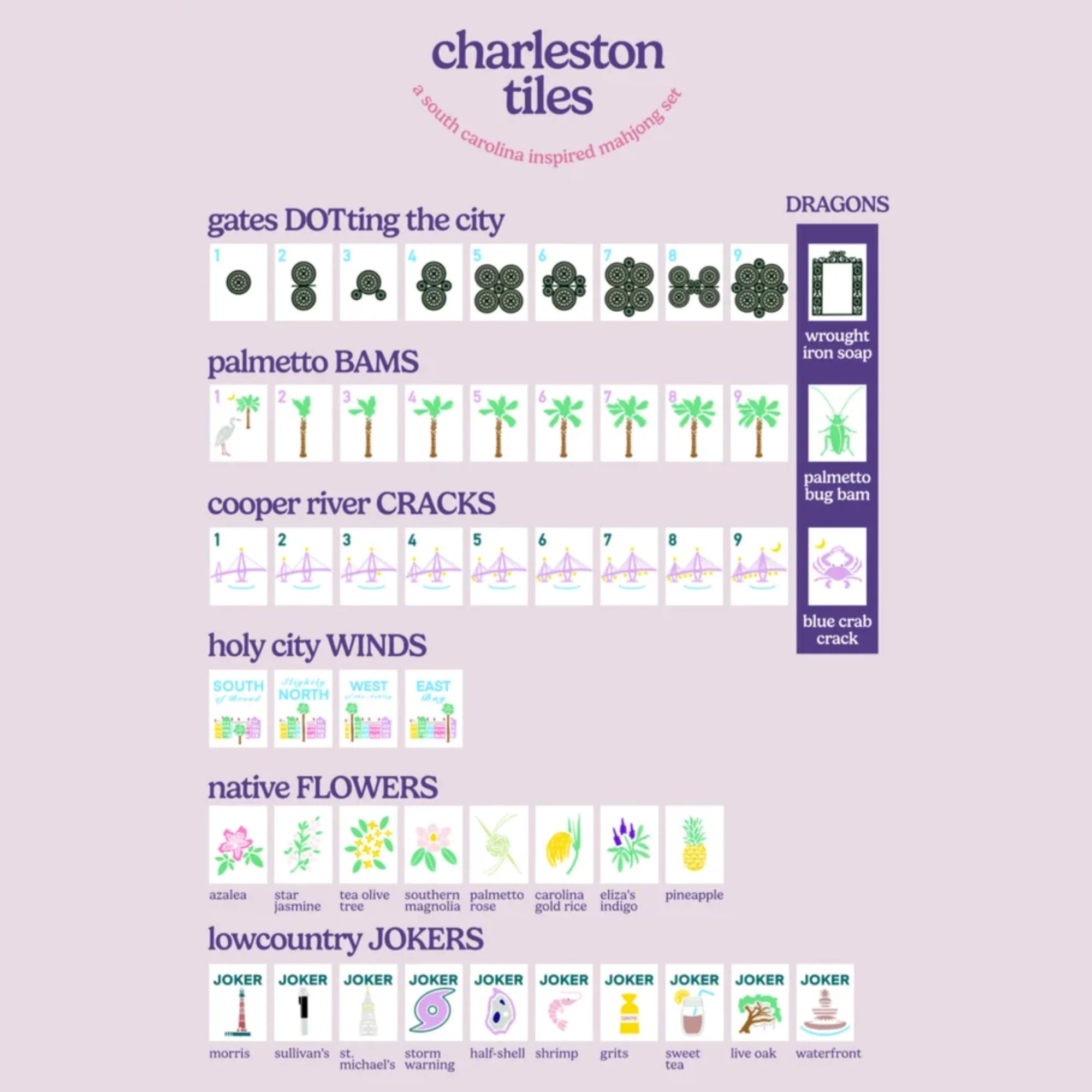 Mahjong Tile Set - Middle and Main Charleston Tiles - A South Carolina Inspired Mahjong Tile Set