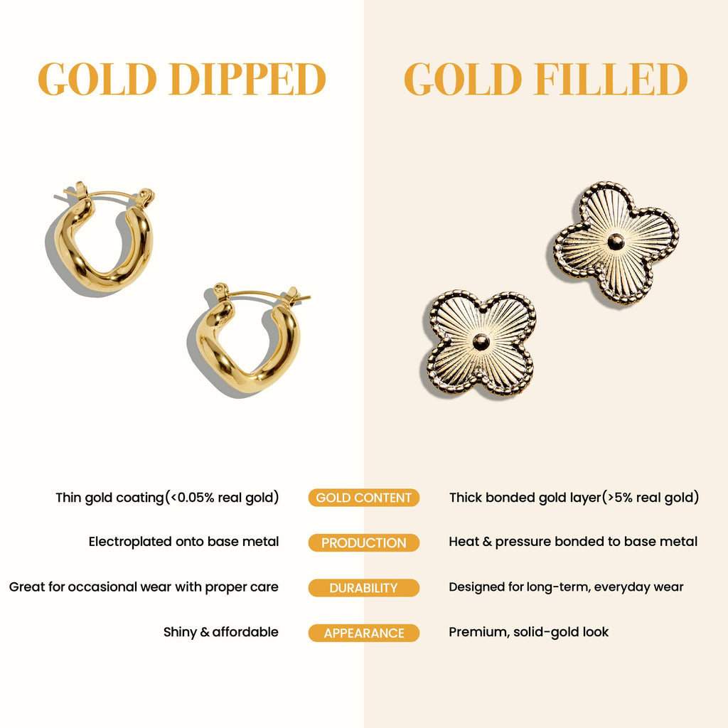Nora - Gold Filled Ball Stud Earrings | 8MM